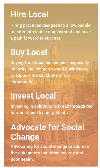 anchor institution graphic